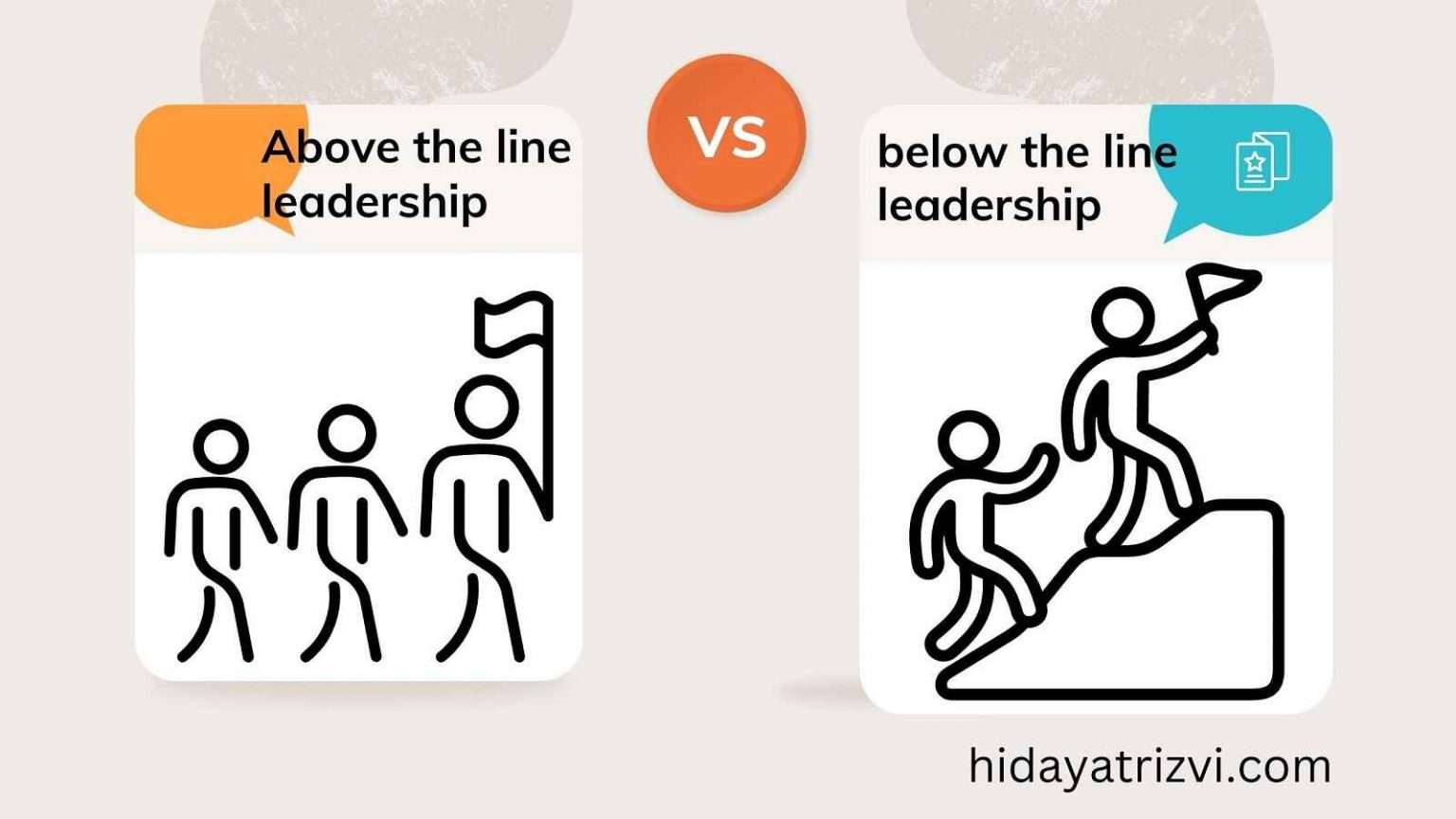 Understanding Above the Line vs Below the Line Leadership